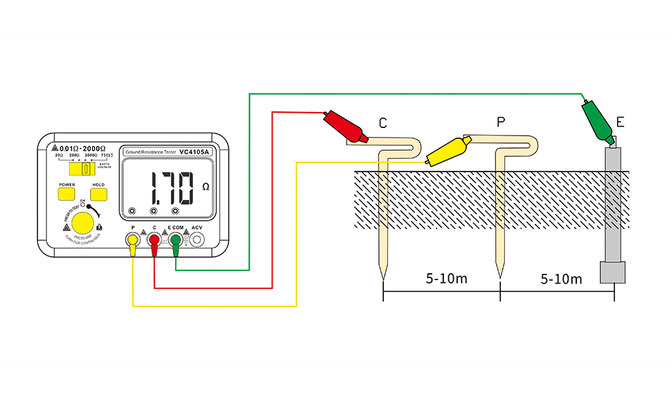 VC4105A Earth Resistance Tester